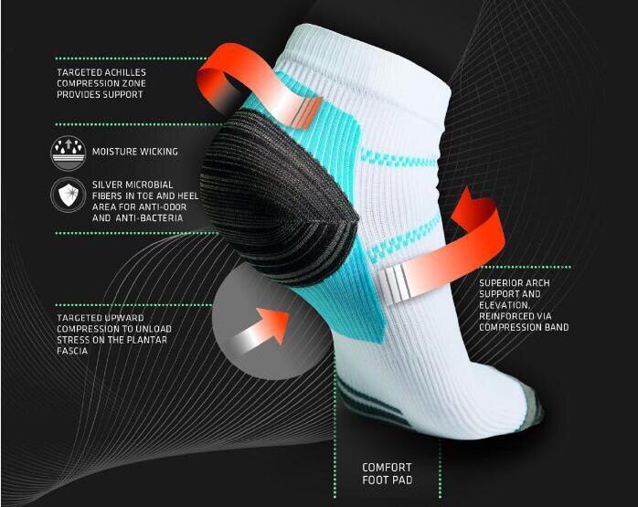 Men Women Compression Socks Plantar Fasciitis Socks Anti-Fatigue Massage Medical Ankle Foot Sock Heel Spurs Sock